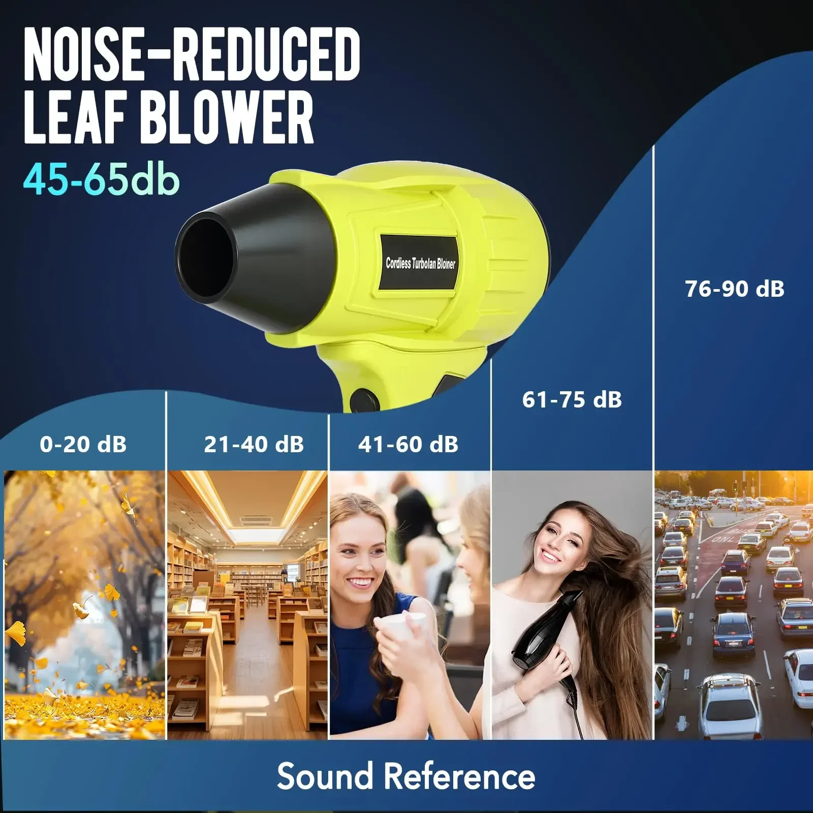 Untuk Ryobi Baterai Li-ion 18V - Dryer Car Blower ulasan dan harga