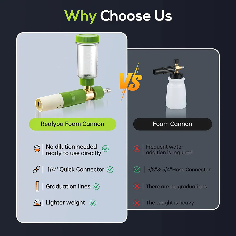 Botol Sabun Cuci Mobil Tekanan - Pressure Washer Foam Gun ulasan dan harga