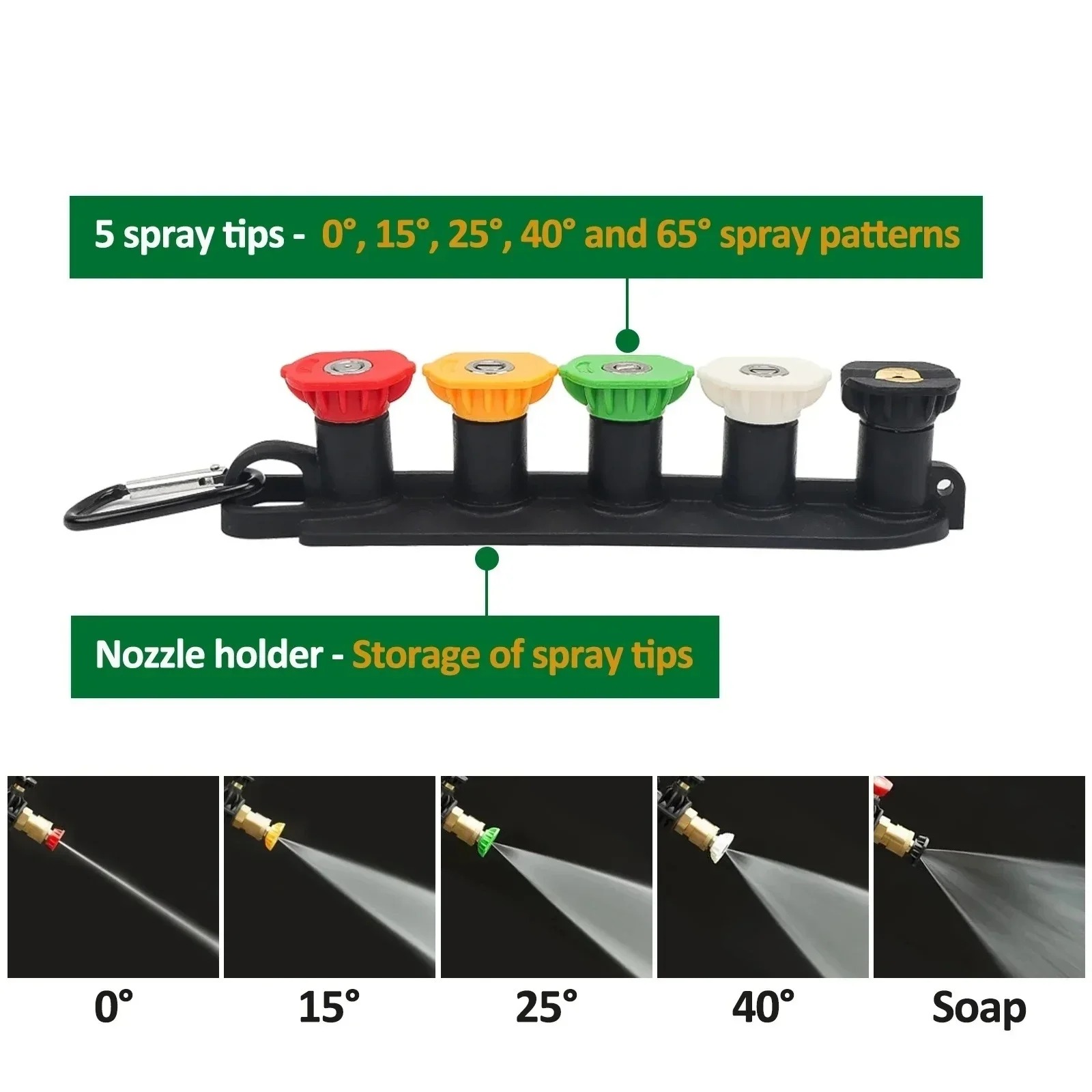 Kit Pistol Semprot Busa & Mesi - Pressure Washer Foam Gun ulasan dan harga