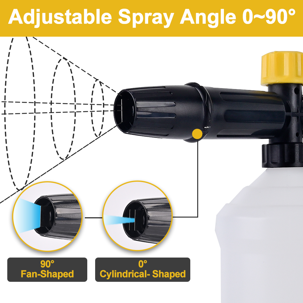Mesin Cuci Tekanan Lance Busa  - Pressure Washer Foam Gun ulasan dan harga