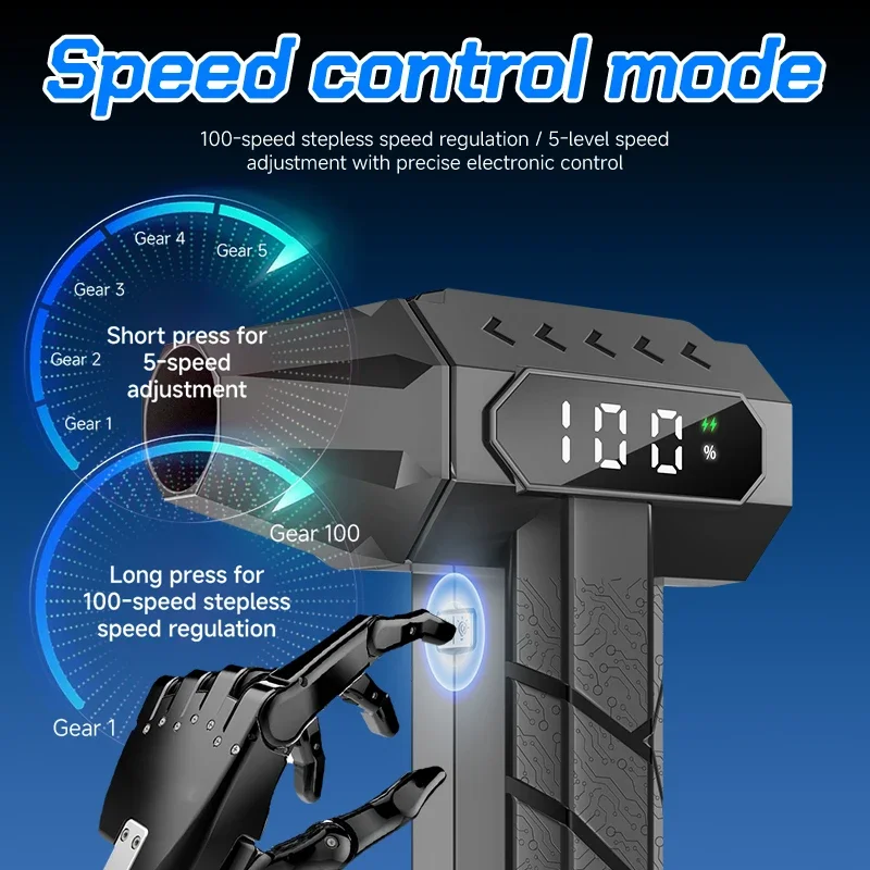 Kipas Turbo Jet 15000mAh 5 Kec - Dryer Car Blower ulasan dan harga