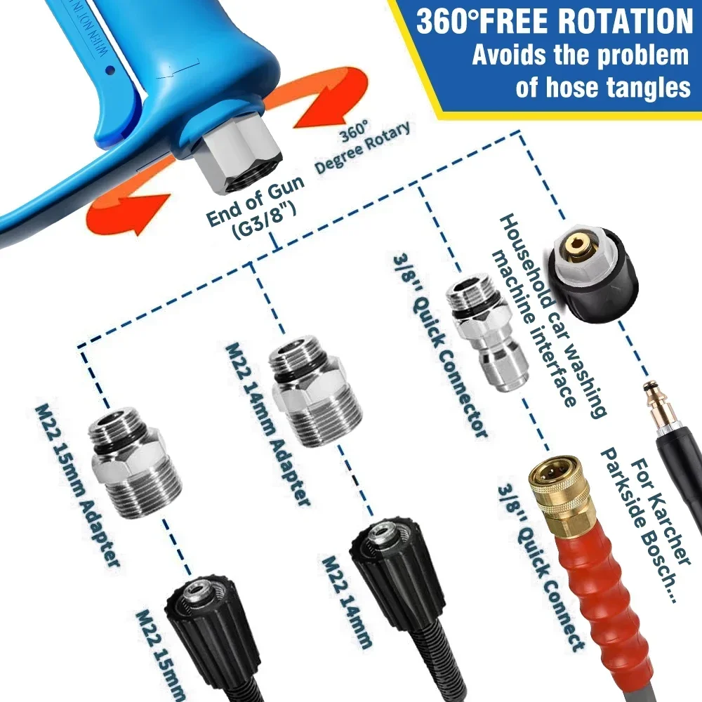 Botol busa salju pencuci tekan - Pressure Washer Foam Gun ulasan dan harga
