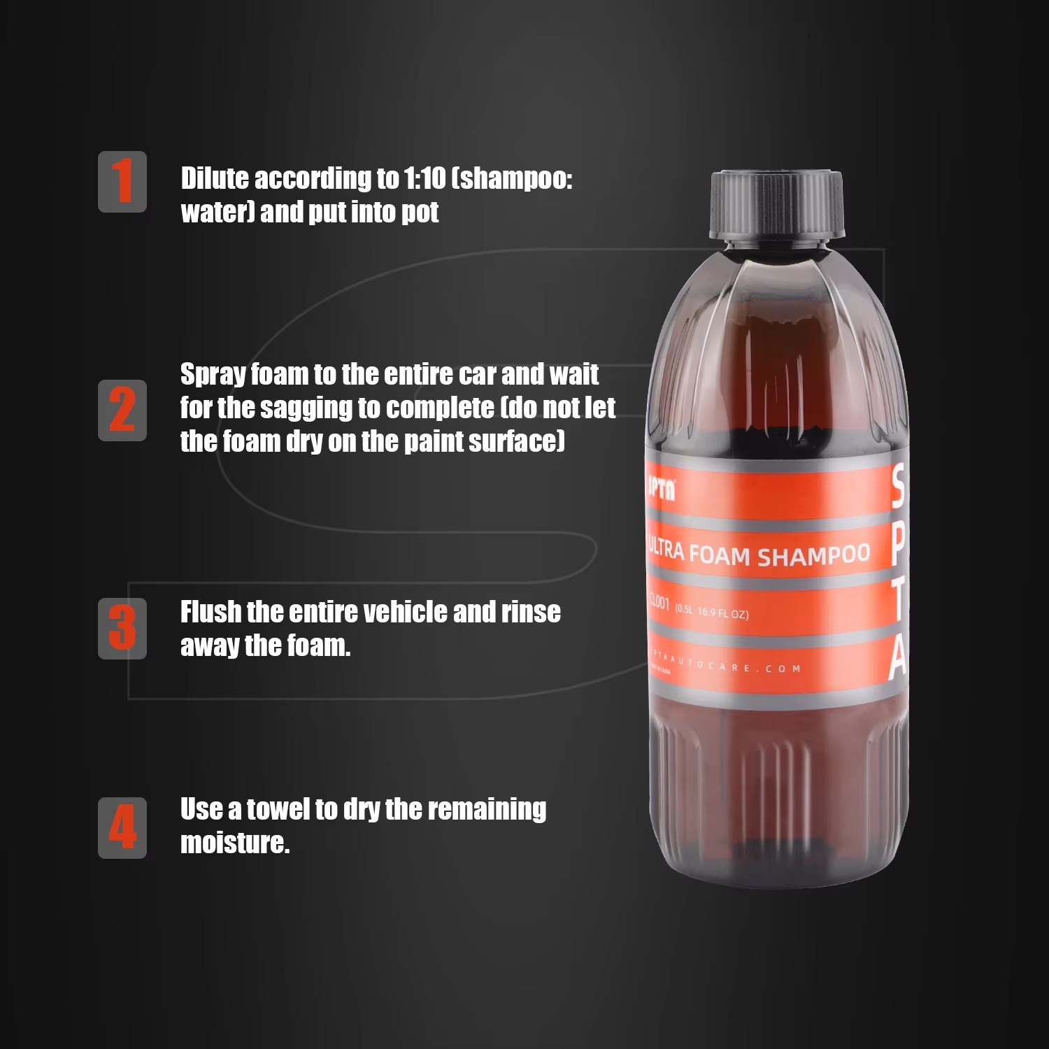 Sampo Busa Ultra SPTA (16 Oz/5 - Car Shampoo Ph ulasan dan harga